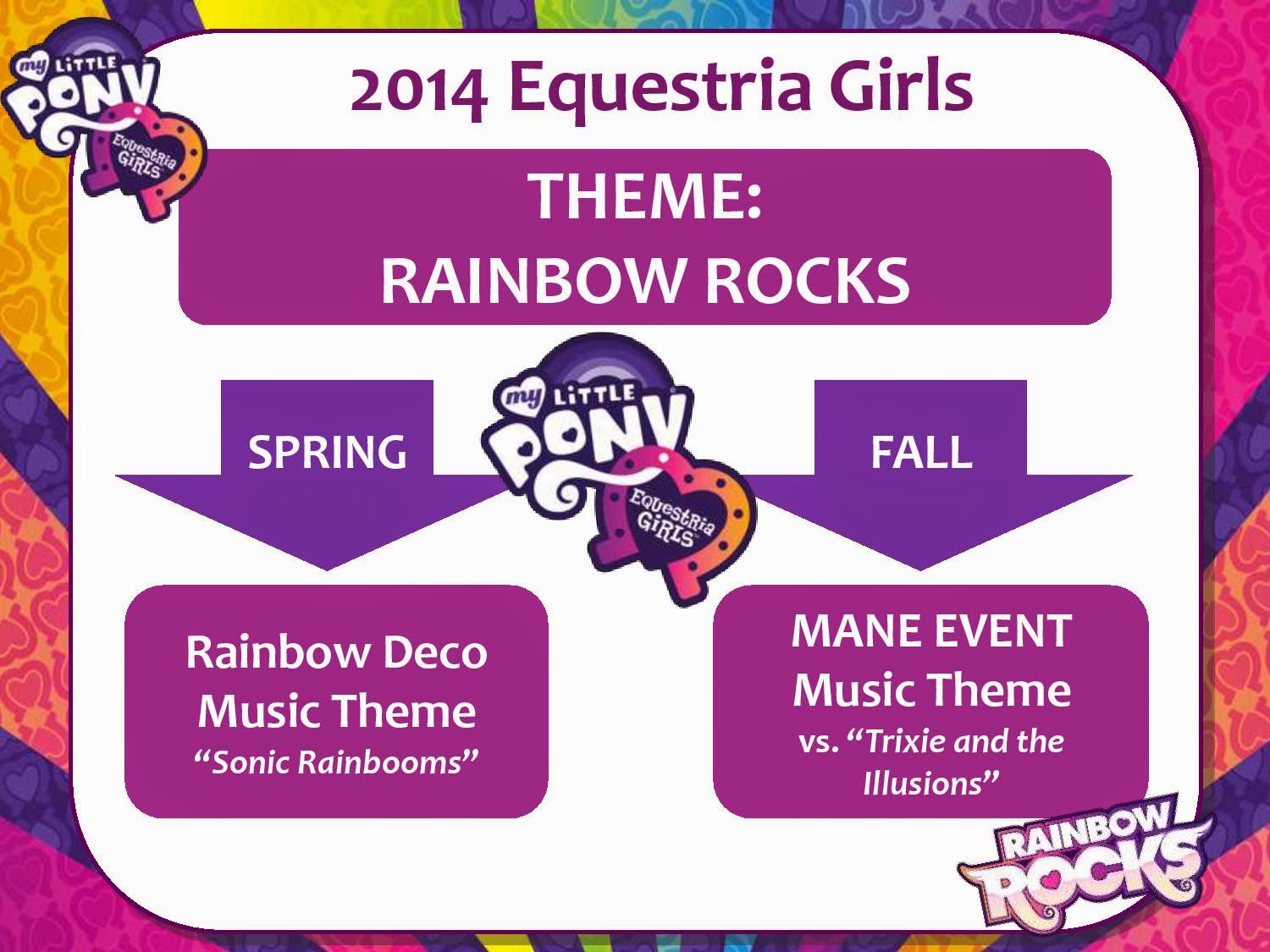 equestria-girls-rainbow-rocks-concept-presentation-page-015